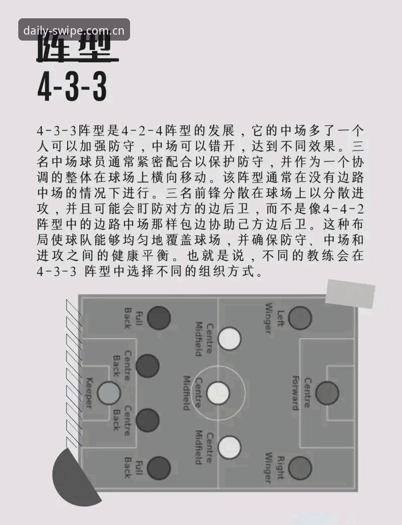 索斯盖特转型纪录片制作人——看懂足球圈外那盘棋的实用技巧