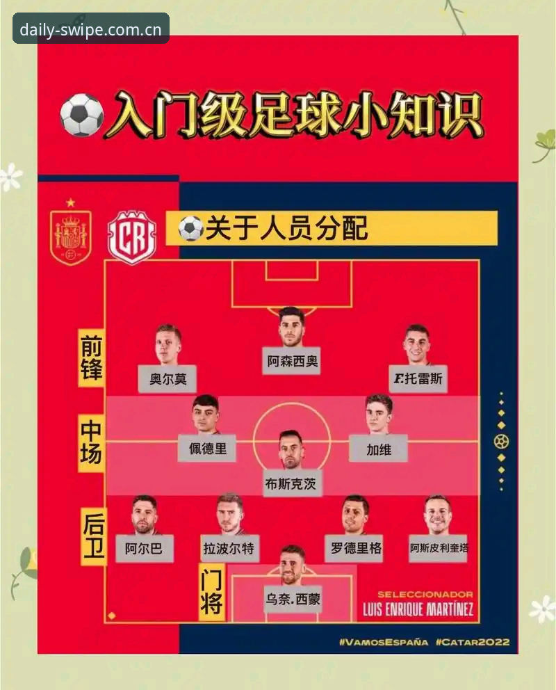 索斯盖特转型纪录片制作人——看懂足球圈外那盘棋的实用技巧