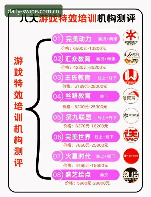 爱游戏体育数据避坑指南：从新手到精准使用的完整攻略