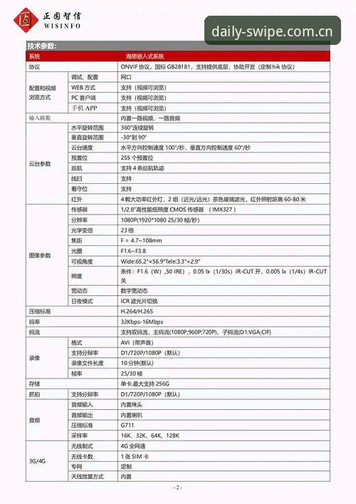爱游戏体育数据安装教程 3步搞定爱游戏体育数据安装教程:数据控的41.8MB实战指南